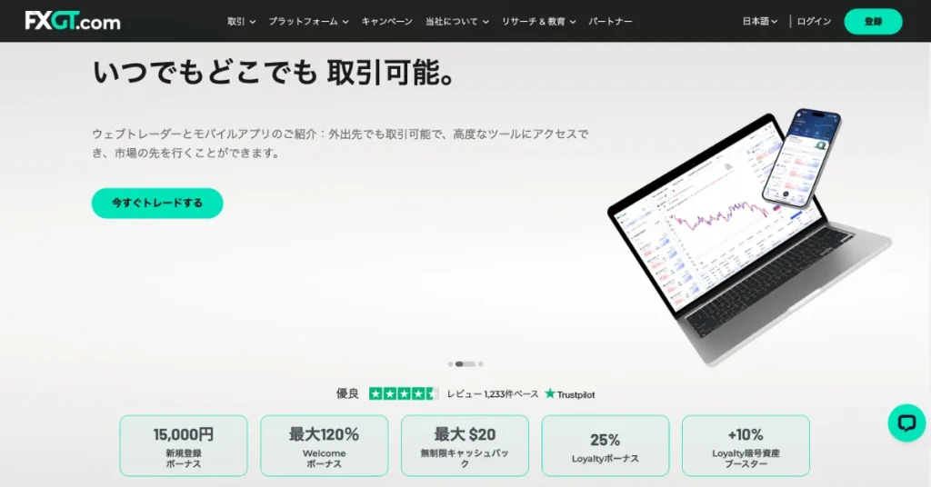海外FX業者のおすすめ人気ランキング8位はFXGT