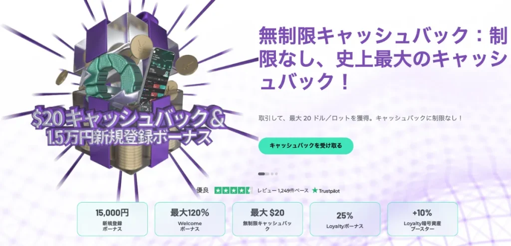 スプレッドが狭い海外FX業者おすすめランキング9位はFXGT