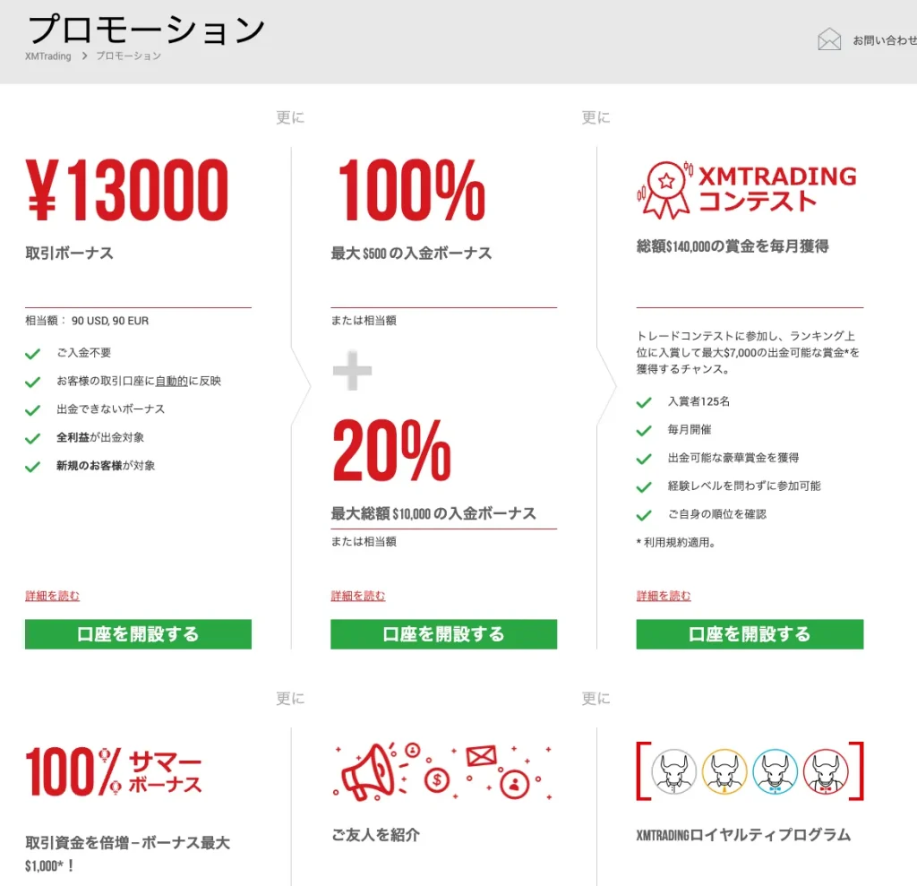 XMTradingのプロモーション内容