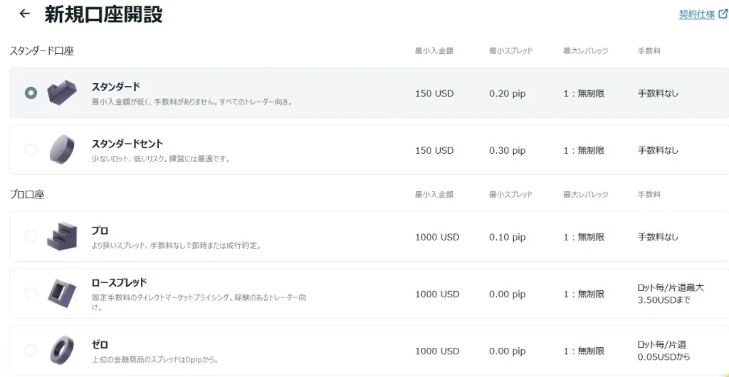 新規登録・口座開設方法7