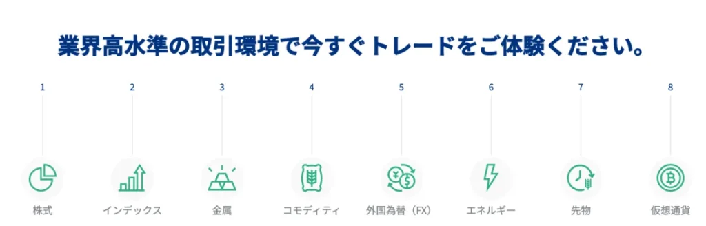 XS.comの取扱銘柄
