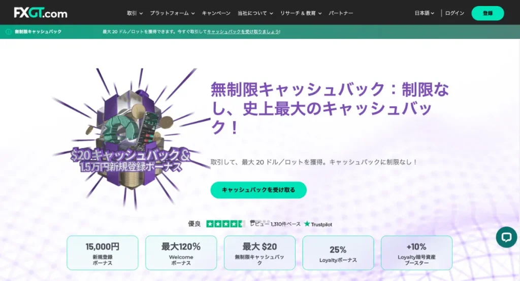 ゴールド取引におすすめの海外FX業者ランキング4位はFXGT