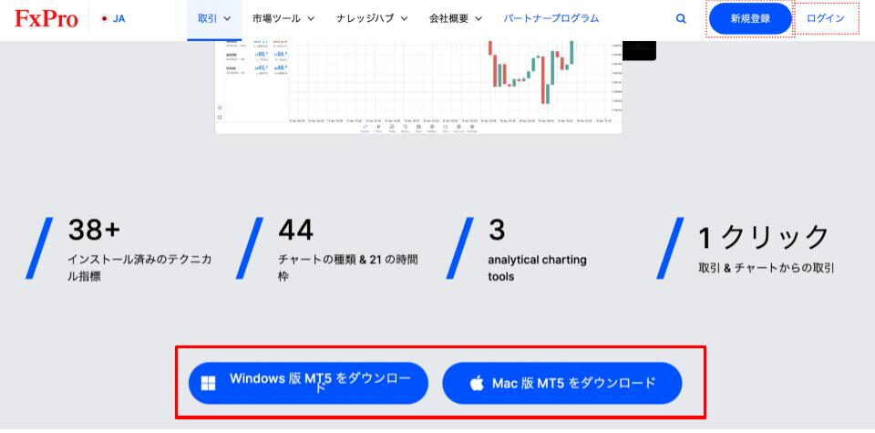 FxProで使用する取引ツールをダウンロードする