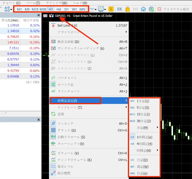 「チャート」メニューから「時間足設定」を選んで変更