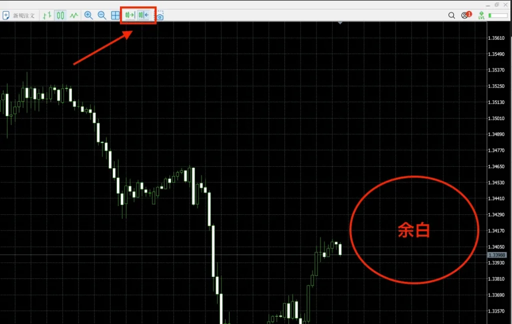 自動スクロール・余白設定方法