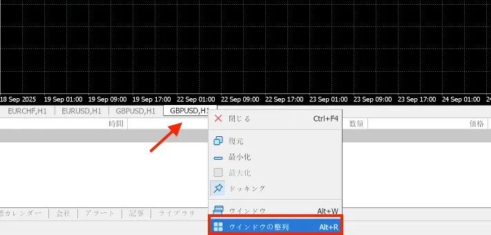 チャートの分割方法