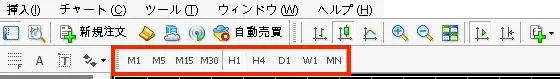 時間足を変更