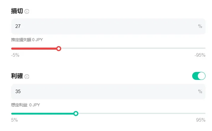利確と損切の設定1