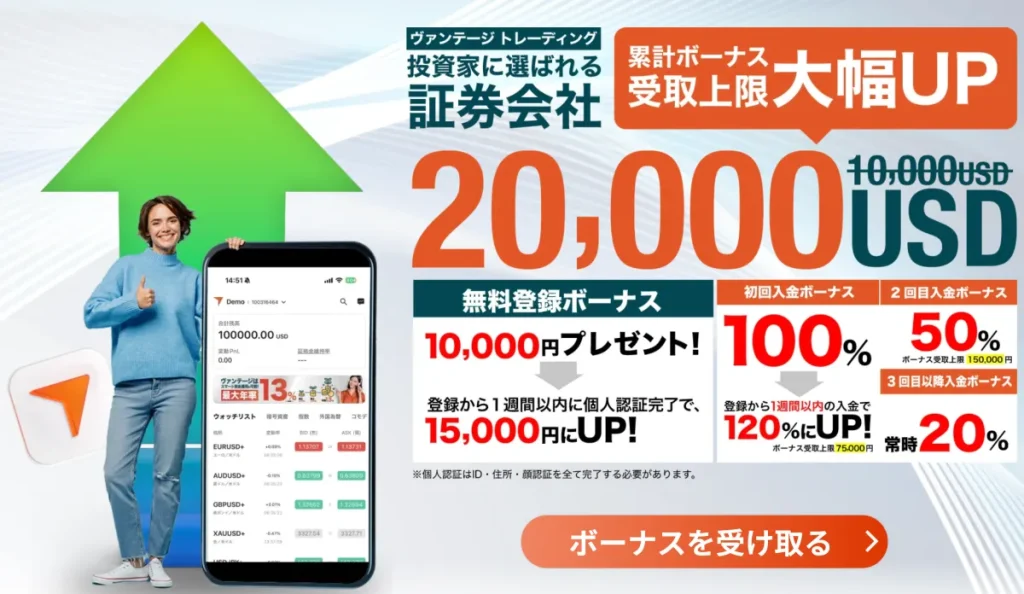 海外FX業者の入金ボーナスおすすめランキング2位はVantage