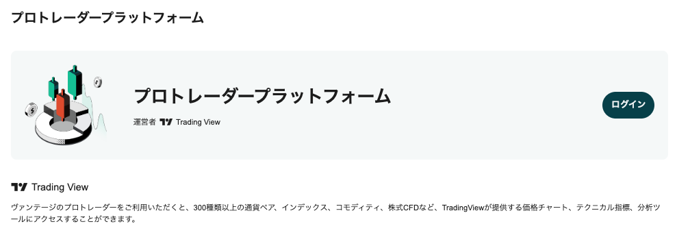 ProTrader口座のログインIDとパスワードを入力