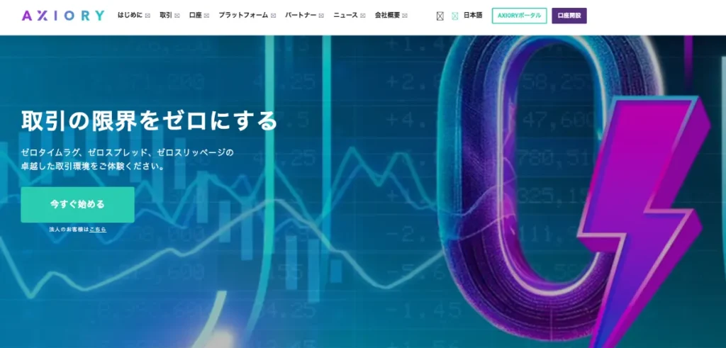 借金のリスクを軽減できる海外FX業者のAXIORY