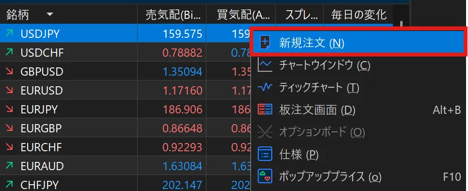Ultima Marketsのスプレッドを新規注文パネルに表示する方法2