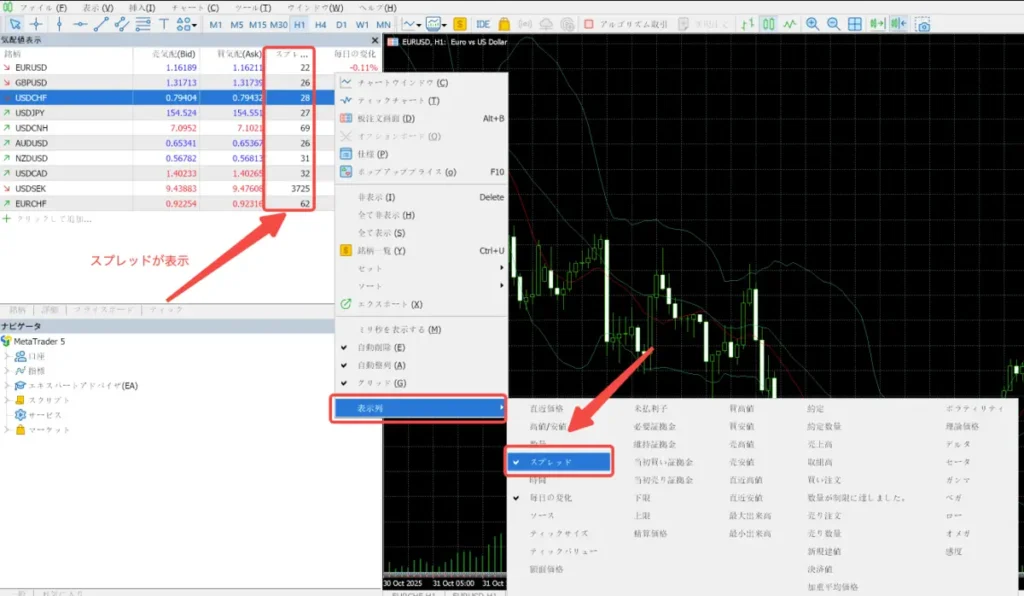 MT5でリアルタイムスプレッドを表示する手順