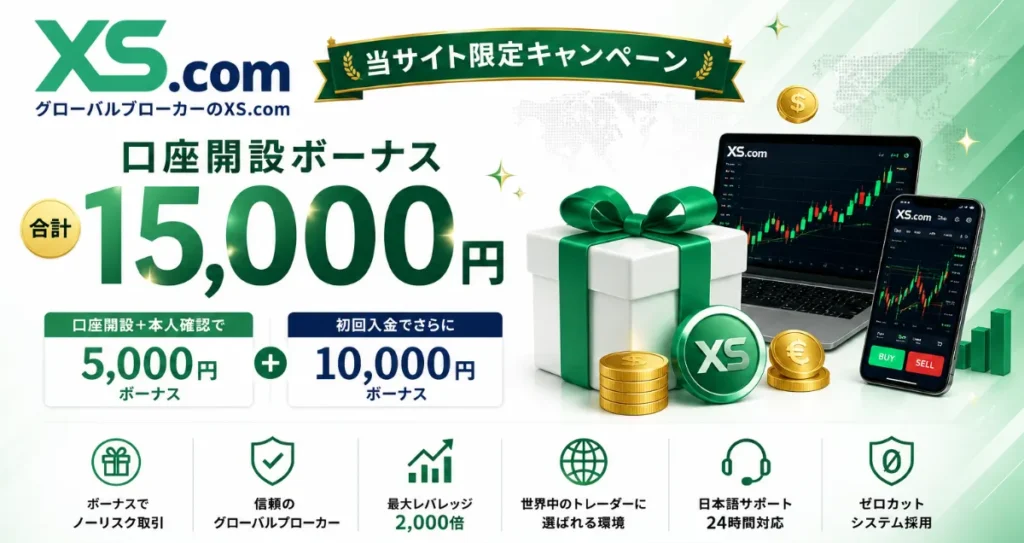 海外FXの口座開設ボーナスおすすめランキング5位はXS.com