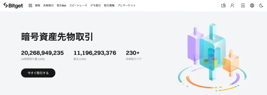 仮想通貨取引所の世界ランキング4位はBitget(ビットゲット)