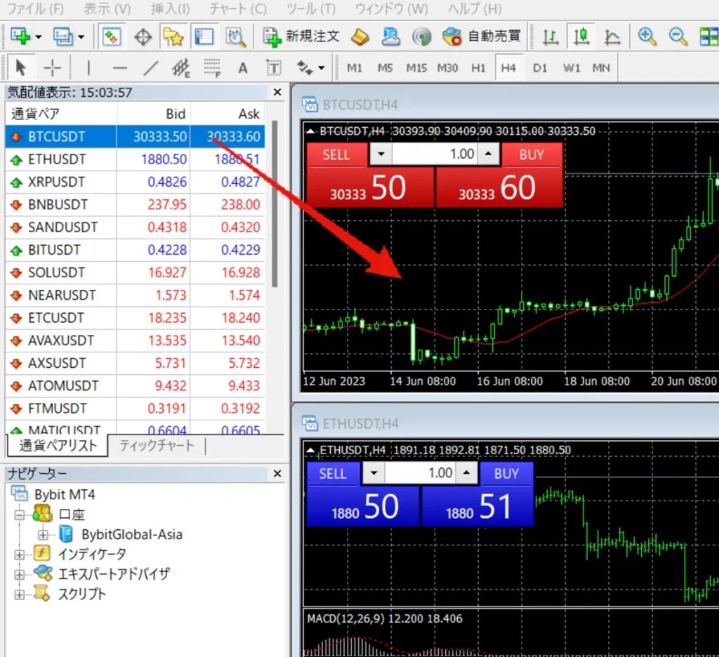 Bybit(バイビット)のMT4の使い方1