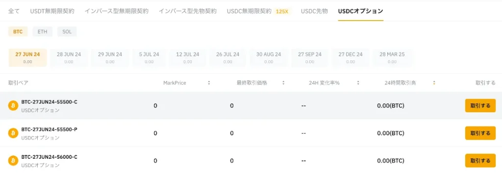 Bybit(バイビット)のUSDCオプションの取り扱い通貨