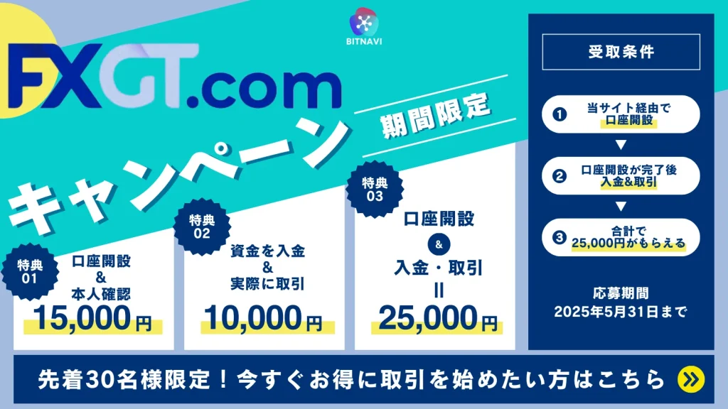 VantageとBITNAVIのタイアップコラボキャンペーン