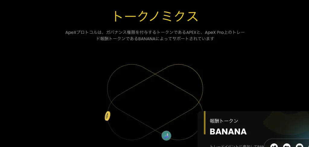 APEXトークンの用途とトークンエコノミクスについて