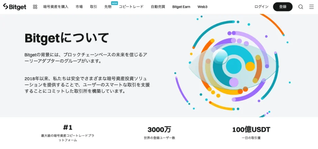 Bitget(ビットゲット)とは？特徴や基本情報