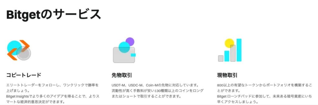 Bitgetの主要サービスと特徴