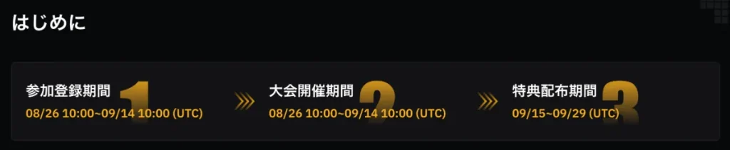 Bybit(バイビット)のサブアカウント・ジャックポット祭の開催期間と参加条件