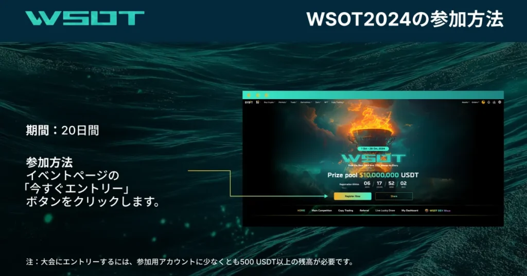 WSOT 2024専用ページの「今すぐエントリー」ボタンをクリック