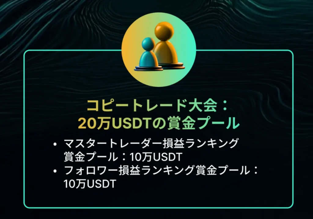 WSOTのコピートレード大会（賞金プール：20万USDT）