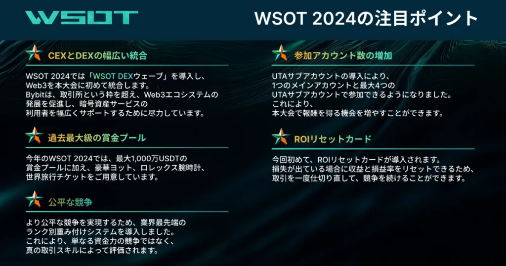 WSOT 2024の注目ポイント