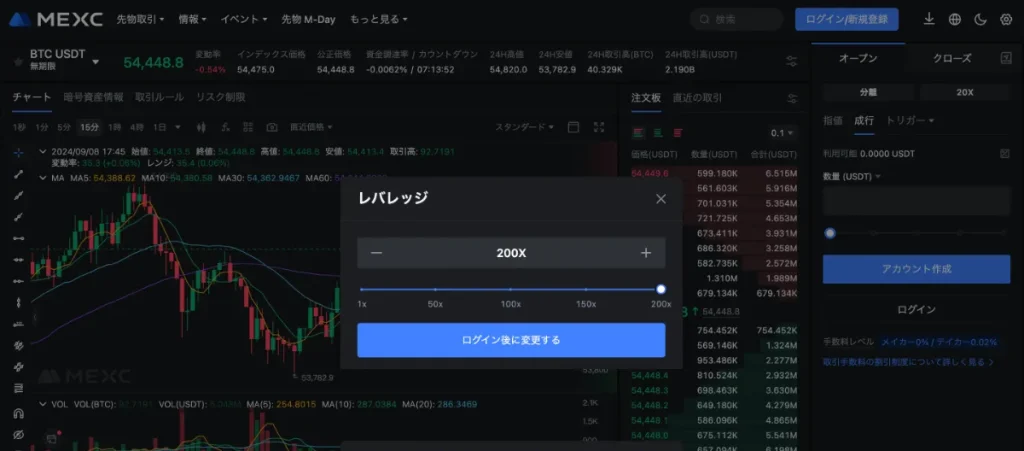 MEXCは最大200倍のレバレッジで仮想通貨FXできる点が評判