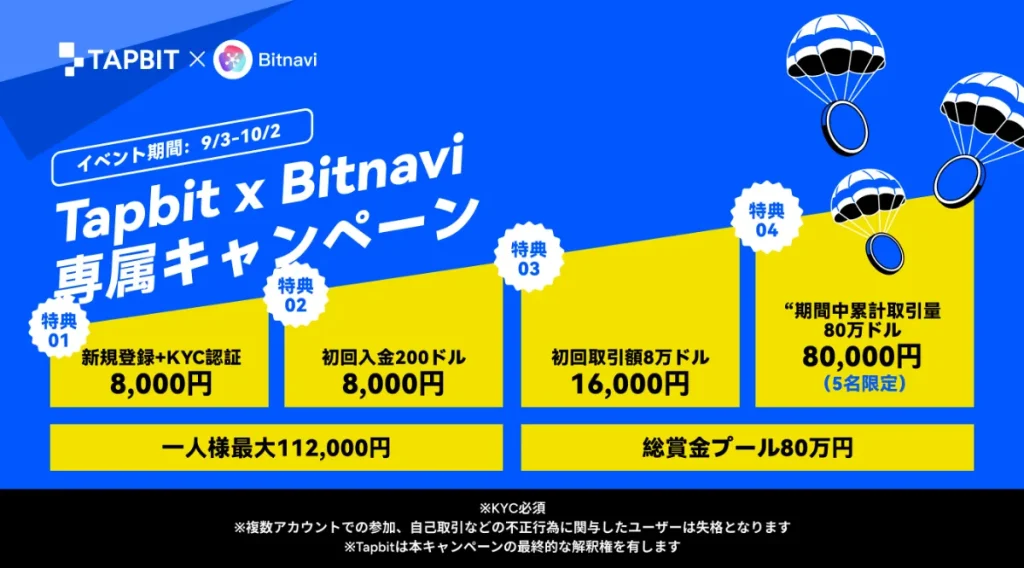 期間限定でTapbitとBITNAVIのコラボボーナスキャンペーンを開催中