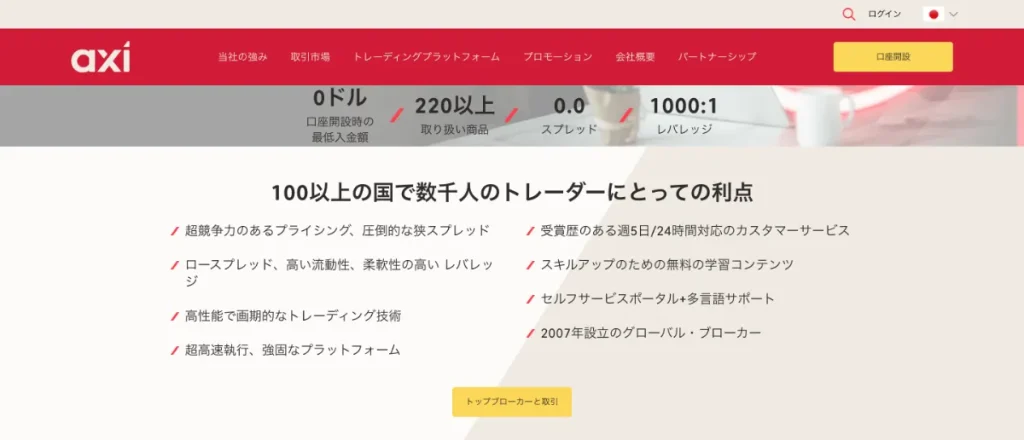 AXIは最大レバレッジ200倍でボーナスが豪華