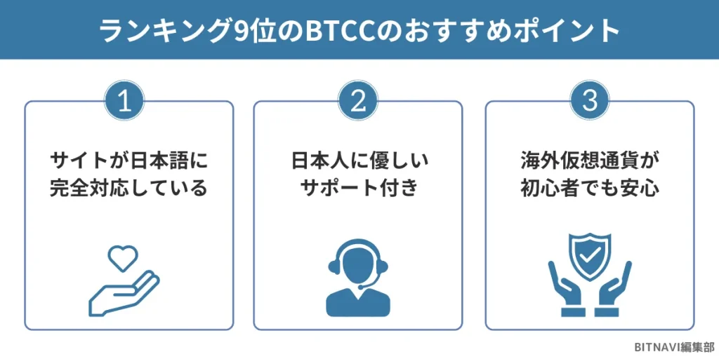 仮想通貨海外取引所ランキング9位のBTCCのおすすめポイント