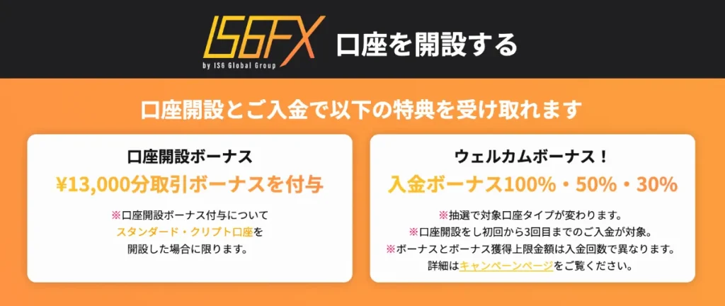 IS6FXは口座開設ボーナスで仮想通貨FXができる海外取引所