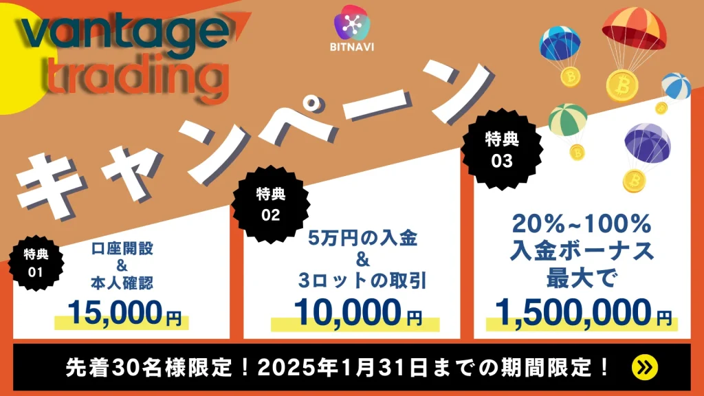 VantageとBITNAVIのタイアップコラボキャンペーン