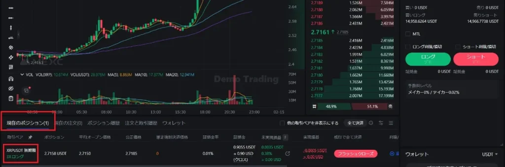 MEXCの先物取引のポジションの見方