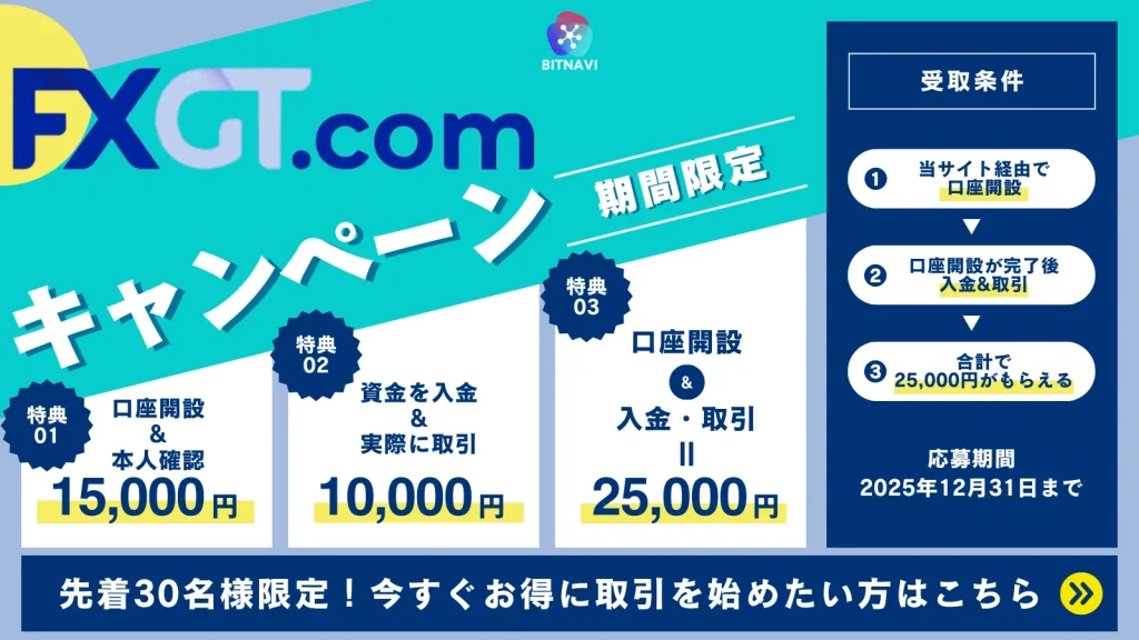 FXGTとBITNAVIのタイアップコラボキャンペーン