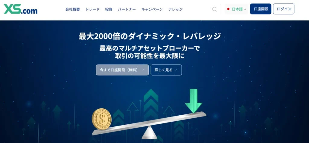 XS.comは仮想通貨FX(ビットコインFX)のおすすめ海外取引所