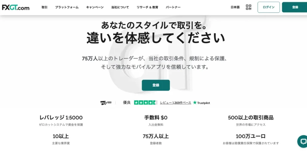 仮想通貨海外取引所おすすめ比較ランキング5位のFXGTの公式サイト