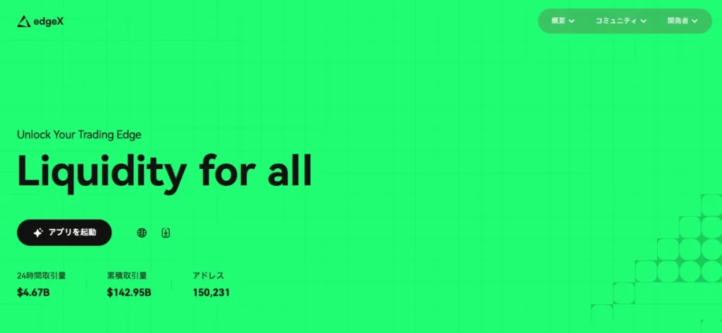 仮想通貨海外取引所おすすめ比較ランキング15位のedgeXの公式サイト