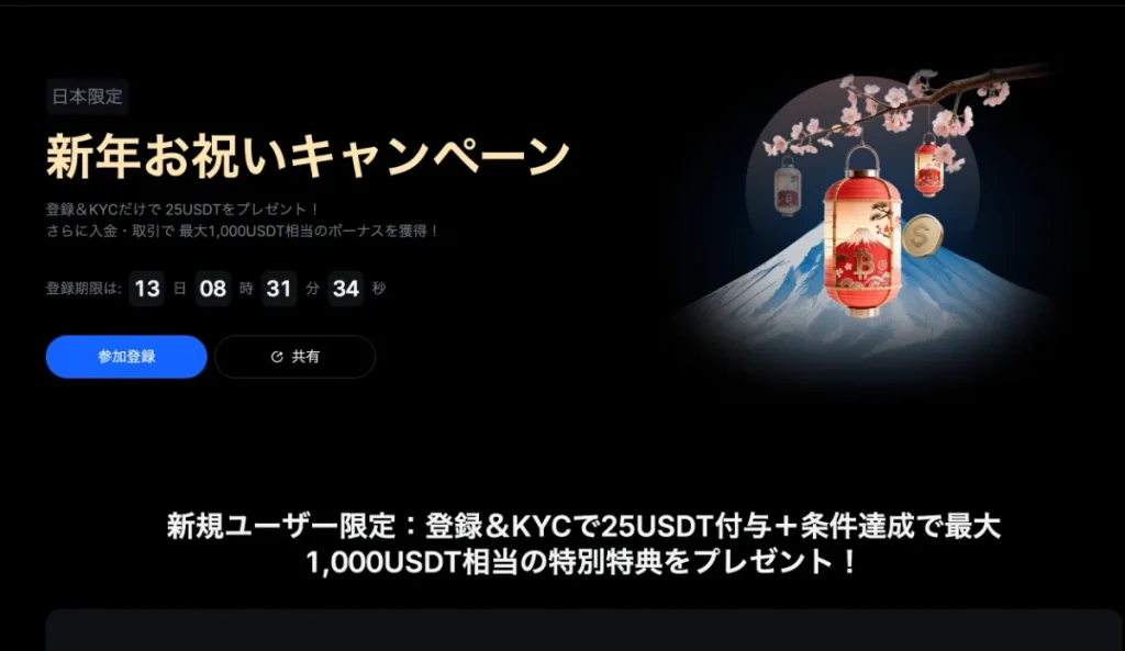 MEXC新年お祝いキャンペーンの概要