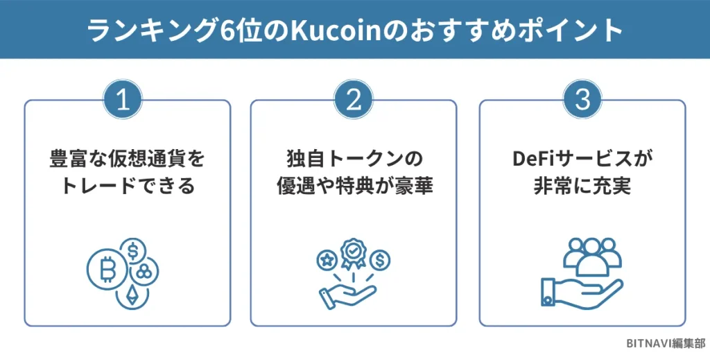 仮想通貨海外取引所ランキング6位のKuCoinのおすすめポイント